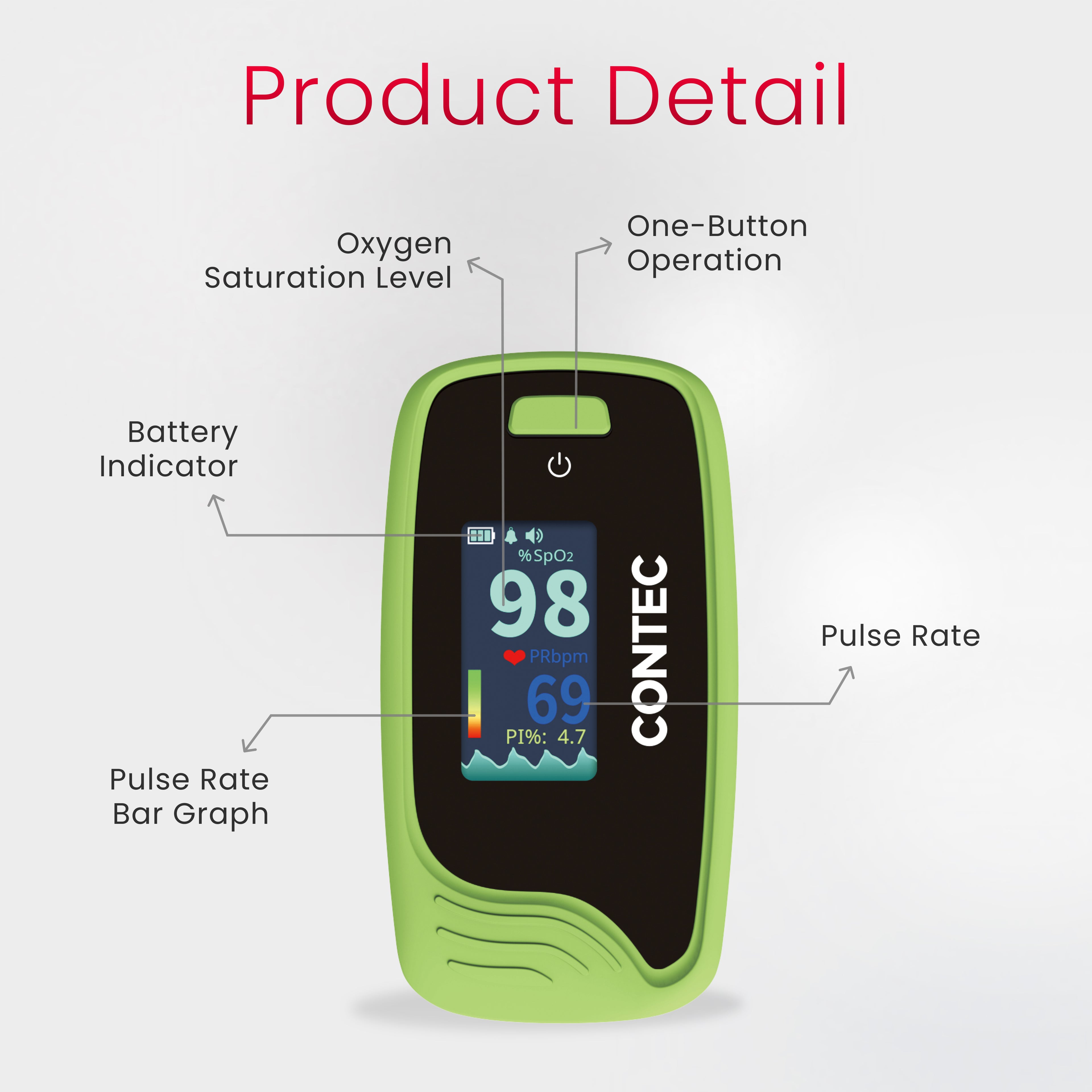 CMS50-Pro Fingertip Pulse Oximeter – SpO₂, Pulse Rate & PI Monitor with Waveform Display.