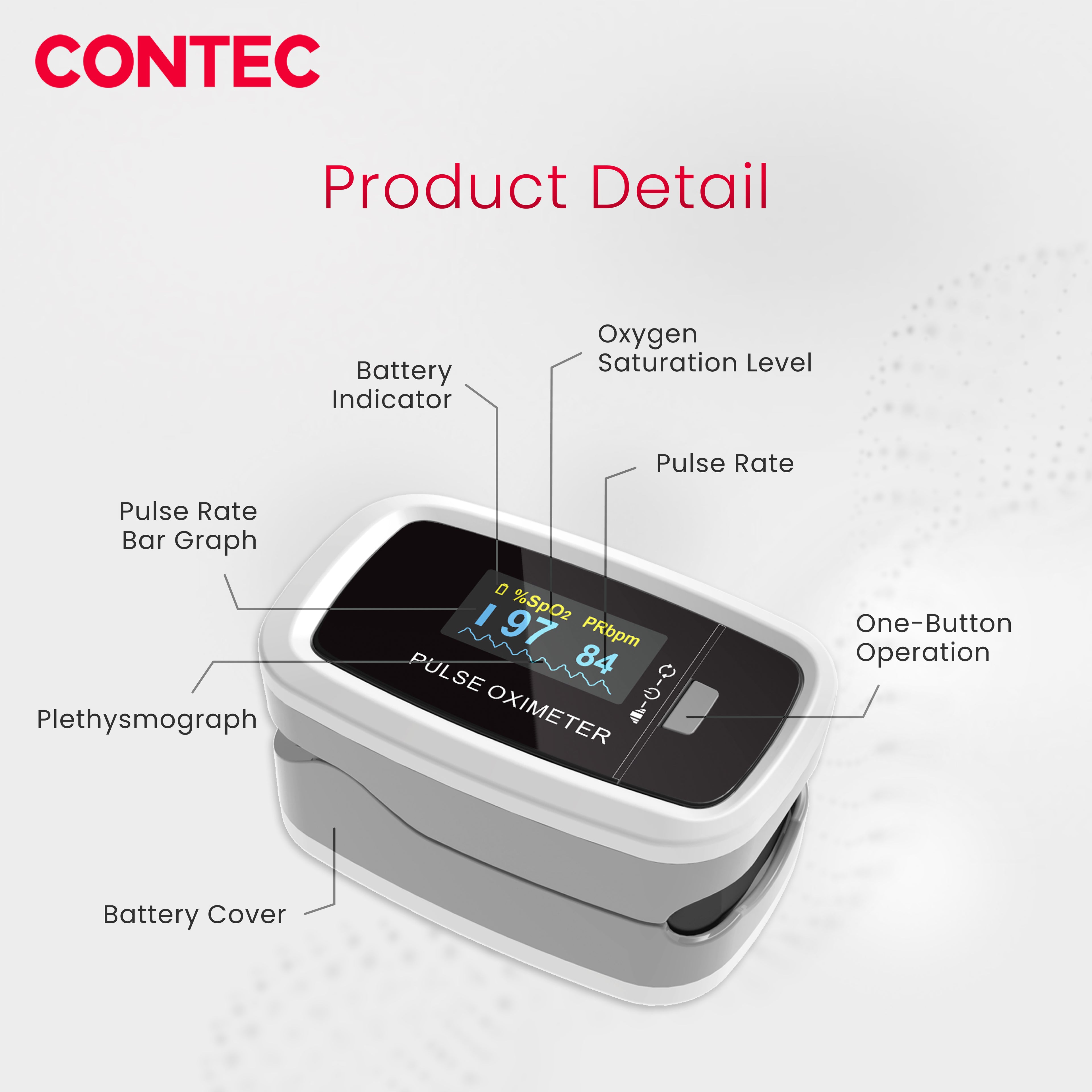 CMS50D1 Fingertip Pulse Oximeter – SpO₂ & Pulse Rate Monitor with Pulse Waveform Display.