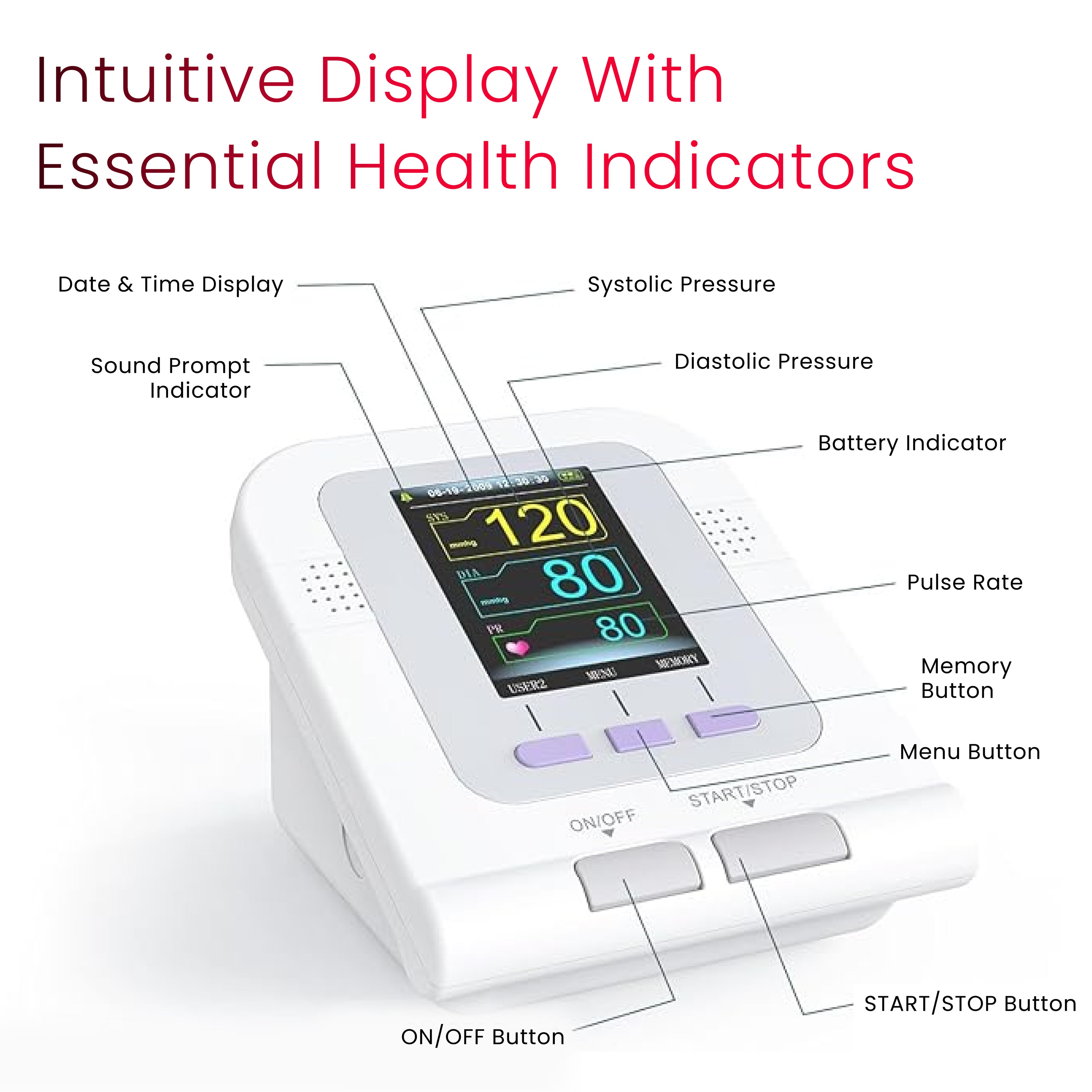 CONTEC08A Fully Automatic Digital Upper Arm Blood Pressure Monitor.