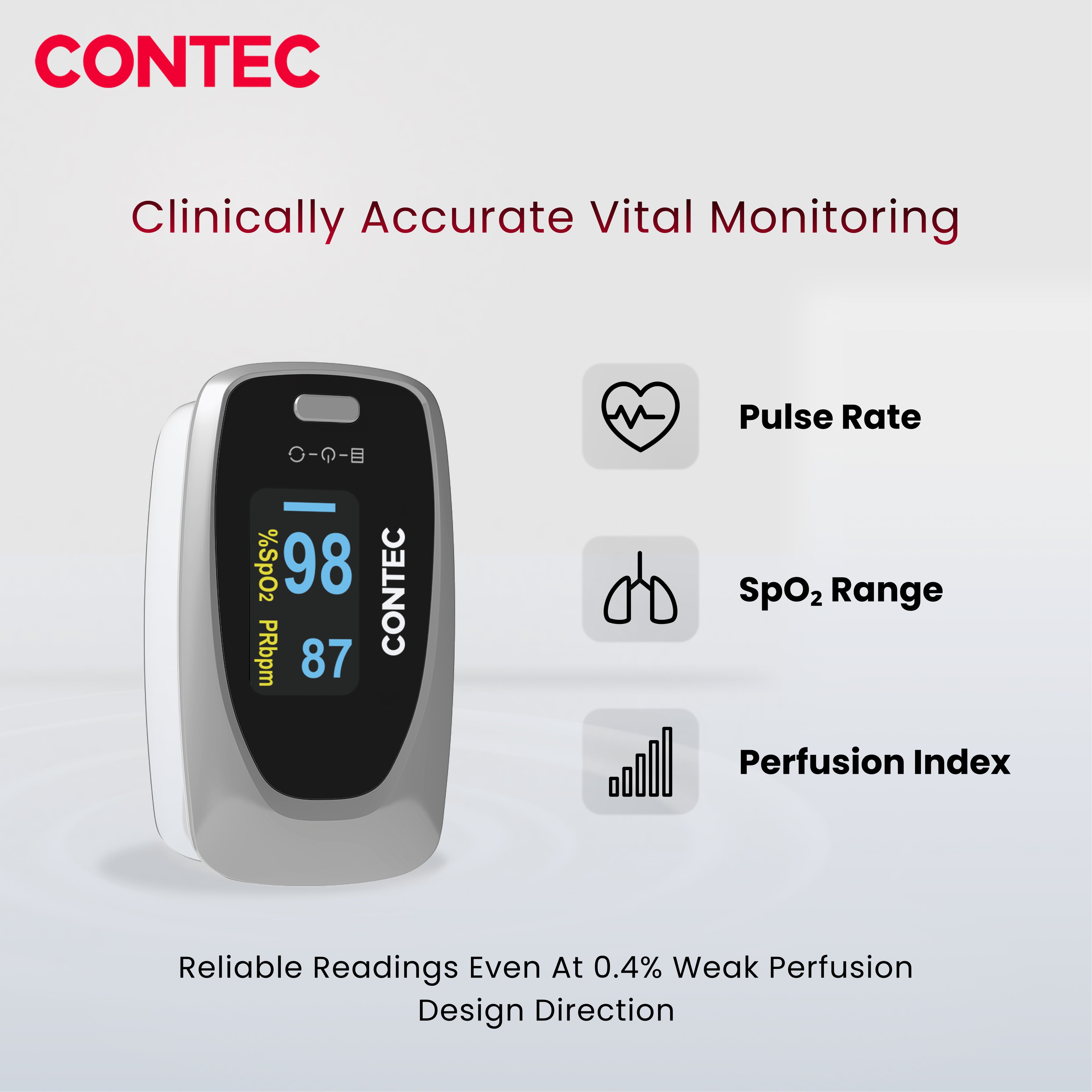 CMS50D2 Fingertip Pulse Oximeter – SpO₂, Pulse Rate & Perfusion Index Monitor.