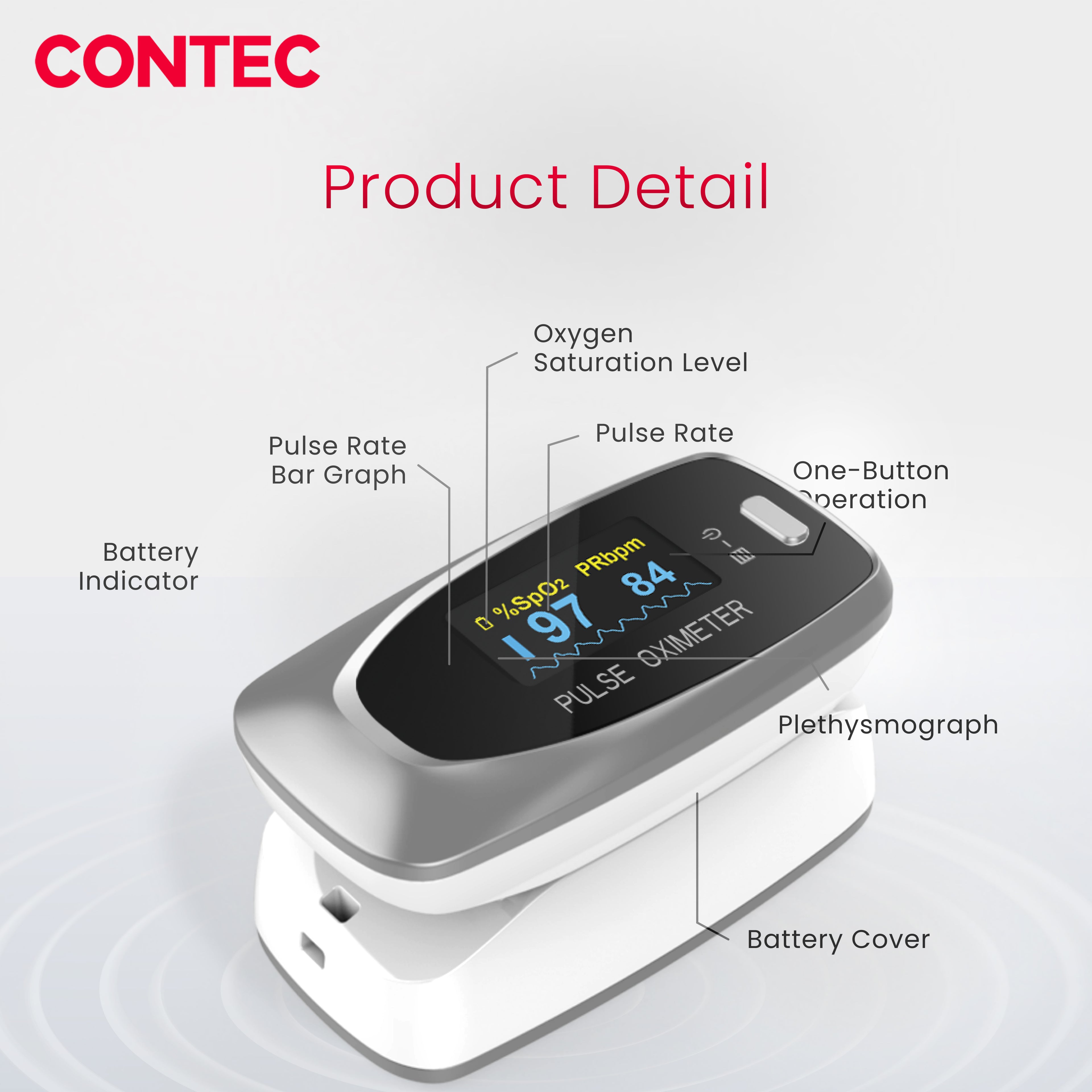 CMS50D2 Fingertip Pulse Oximeter – SpO₂, Pulse Rate & Perfusion Index Monitor.