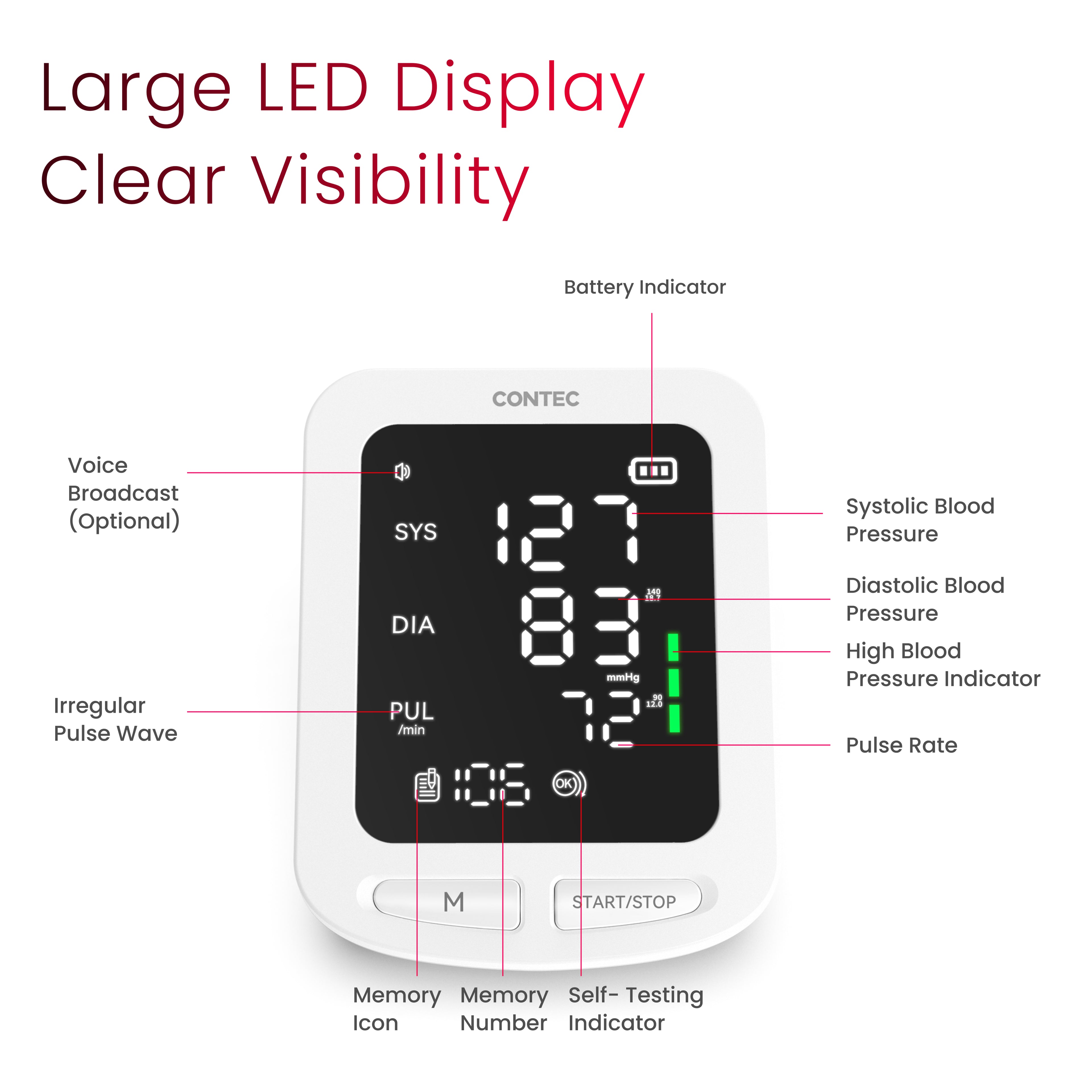 Electronic Sphygmomanometer (LED)– One-Touch Digital BP & Pulse Monitor -CONTEC08E