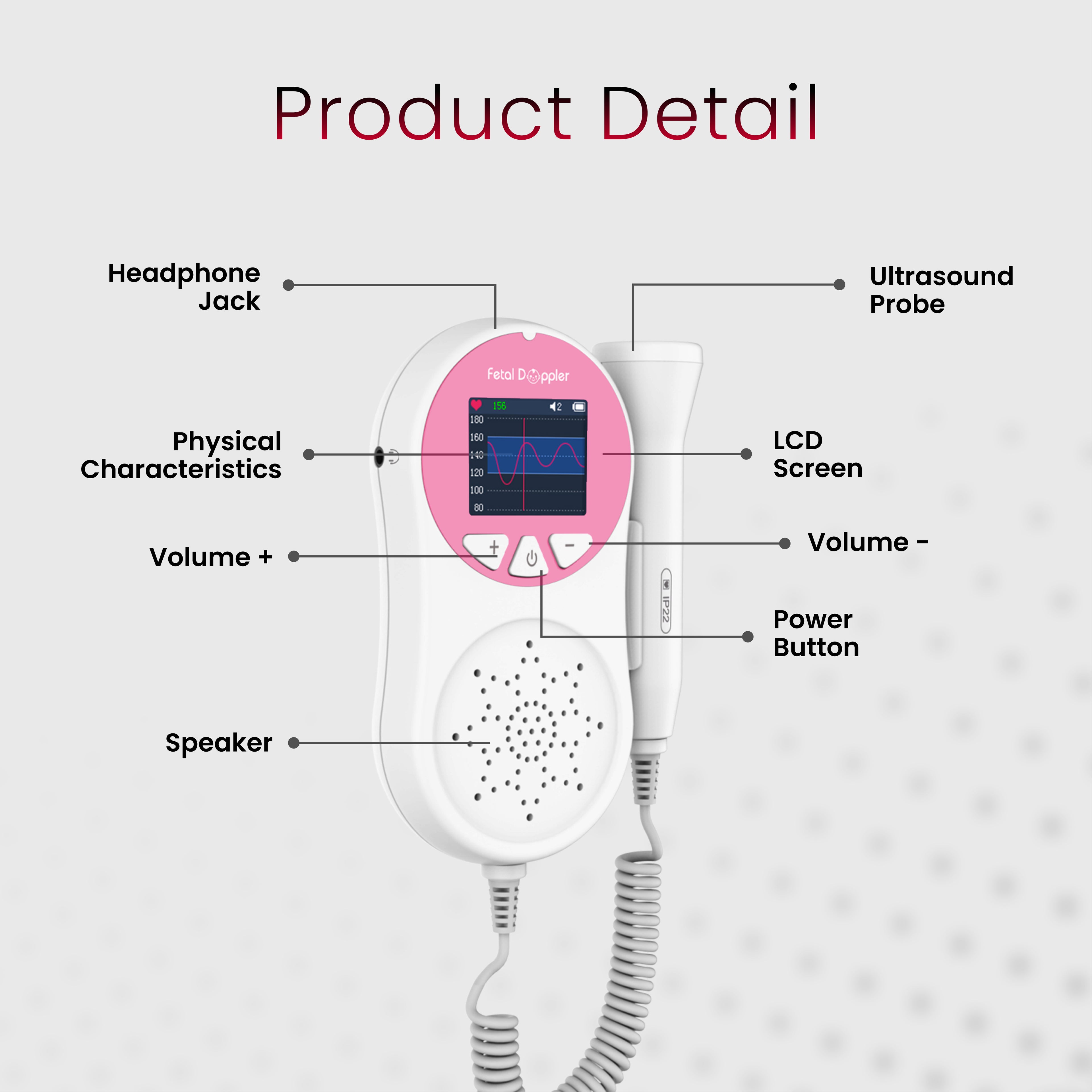 CONTEC10A Pocket Fetal Doppler – Portable Fetal Heart Rate Monitor.