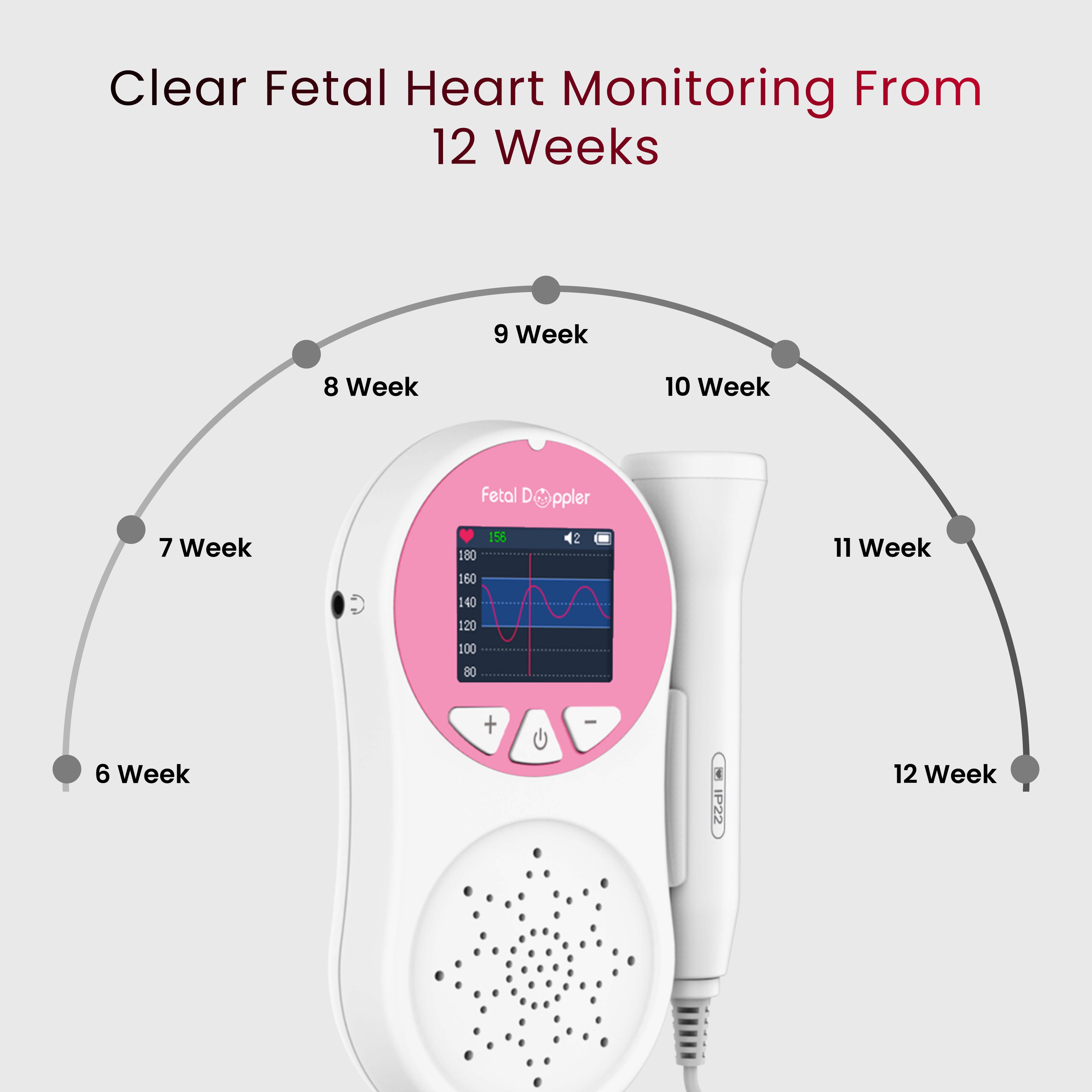 CONTEC10A Pocket Fetal Doppler – Portable Fetal Heart Rate Monitor.