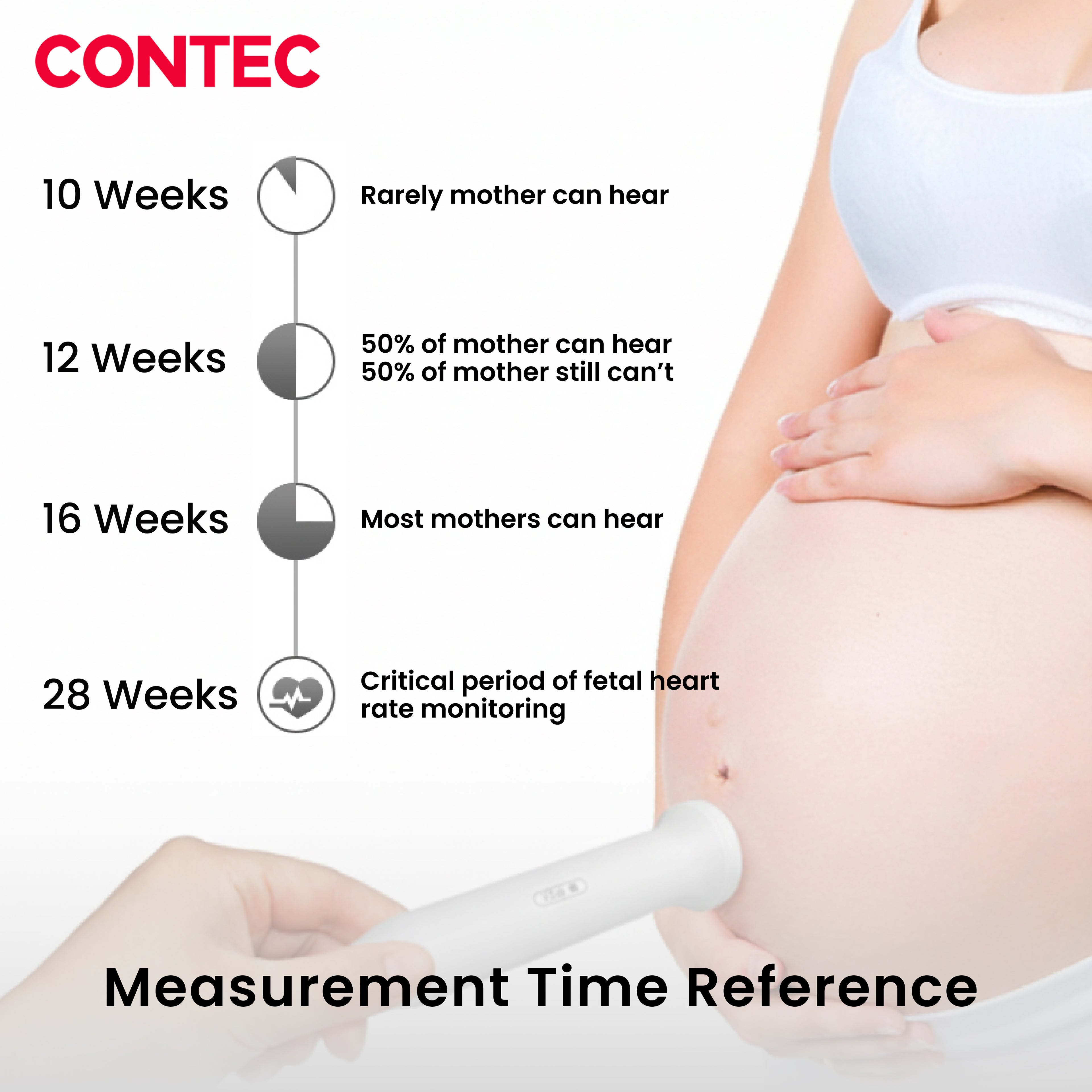 CONTEC10B Pocket Fetal Doppler – Portable Fetal Heart Rate Monitor.