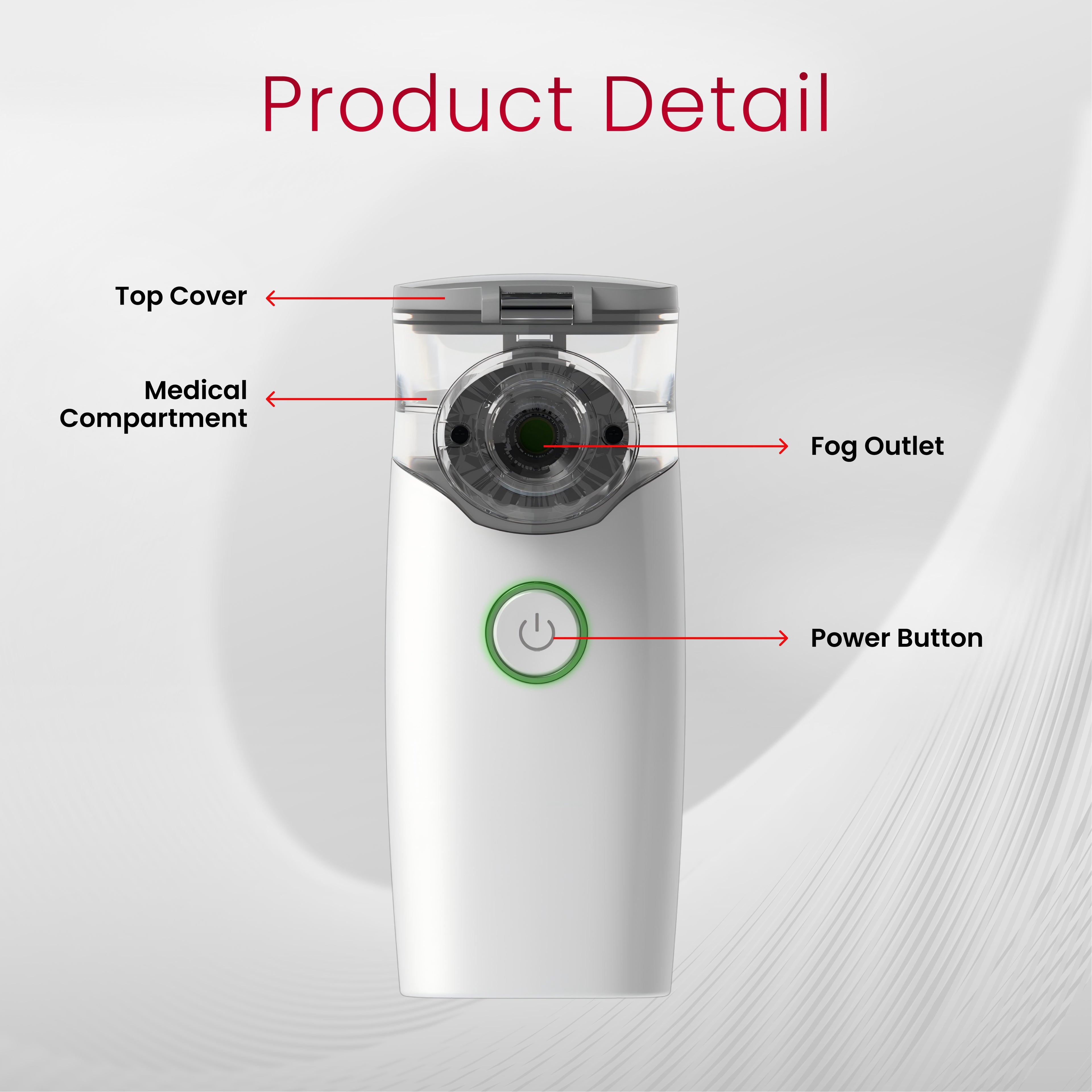 NE-M01 Mesh Nebulizer – Portable Ultrasonic Inhalation therapy device.