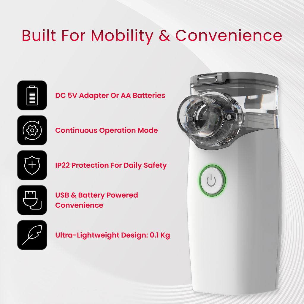 NE-M01 Mesh Nebulizer – Portable Ultrasonic Inhalation therapy device.