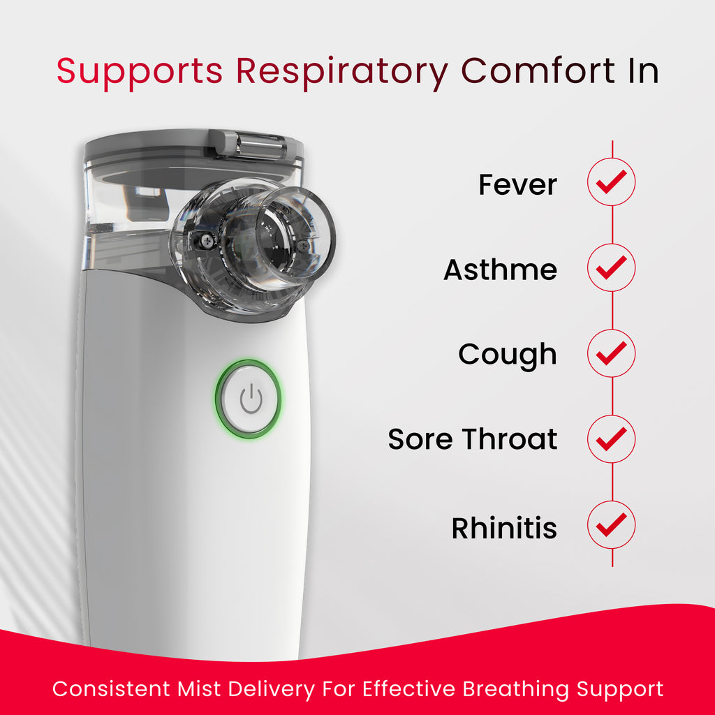 NE-M01 Mesh Nebulizer – Portable Ultrasonic Inhalation therapy device.
