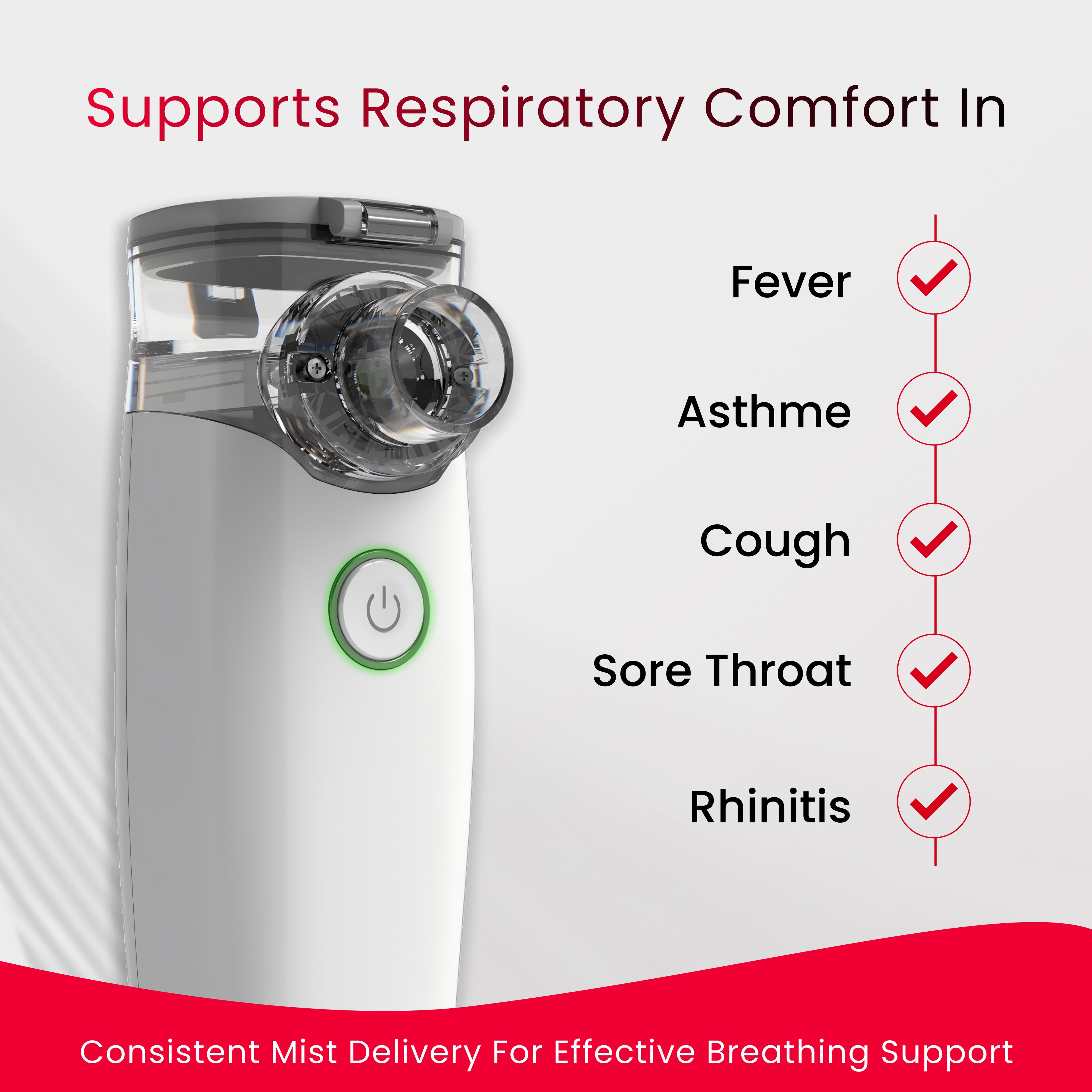 NE-M01 Mesh Nebulizer – Portable Ultrasonic Inhalation therapy device.