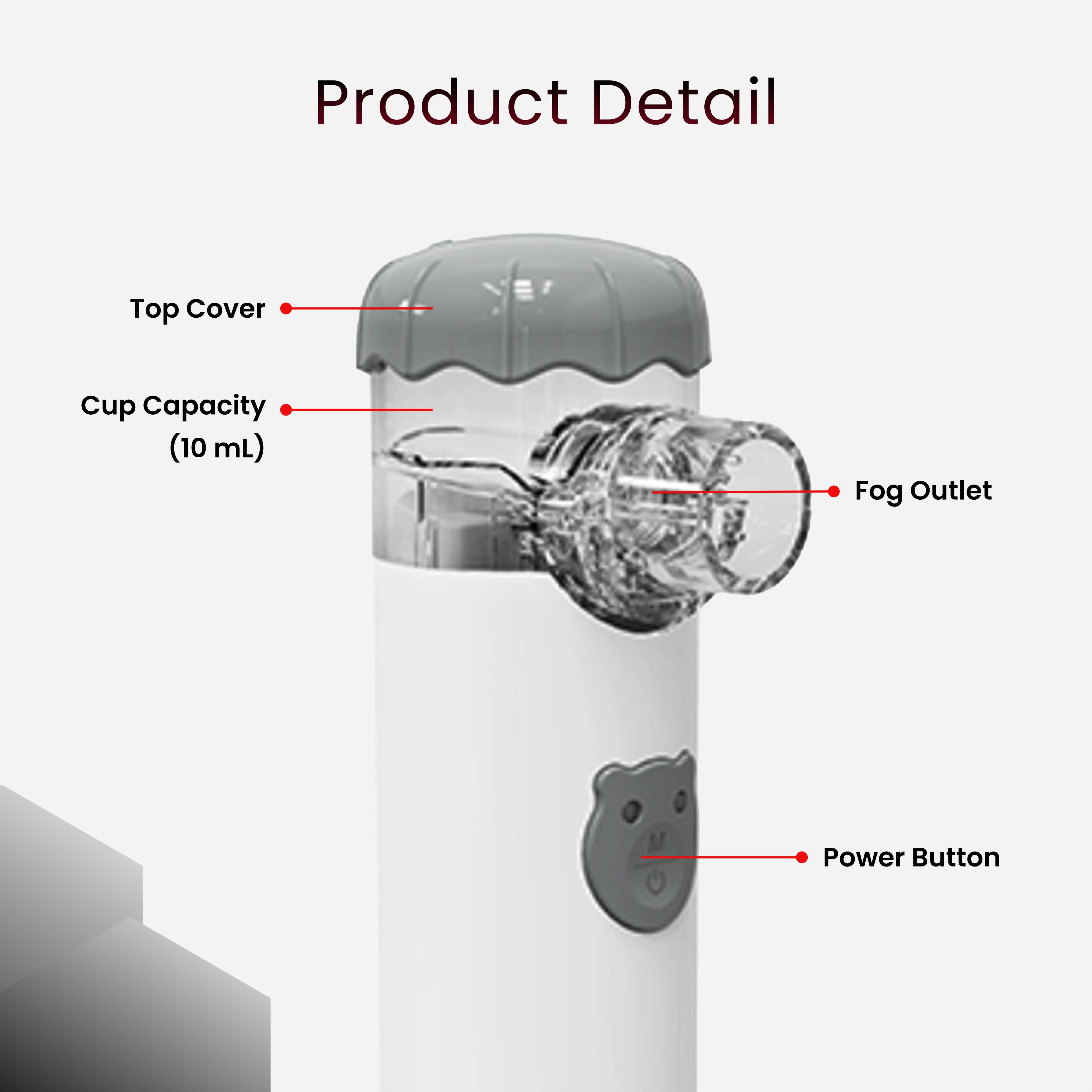 NE-M02 Mesh Nebulizer – Portable Ultrasonic Inhalation therapy device.