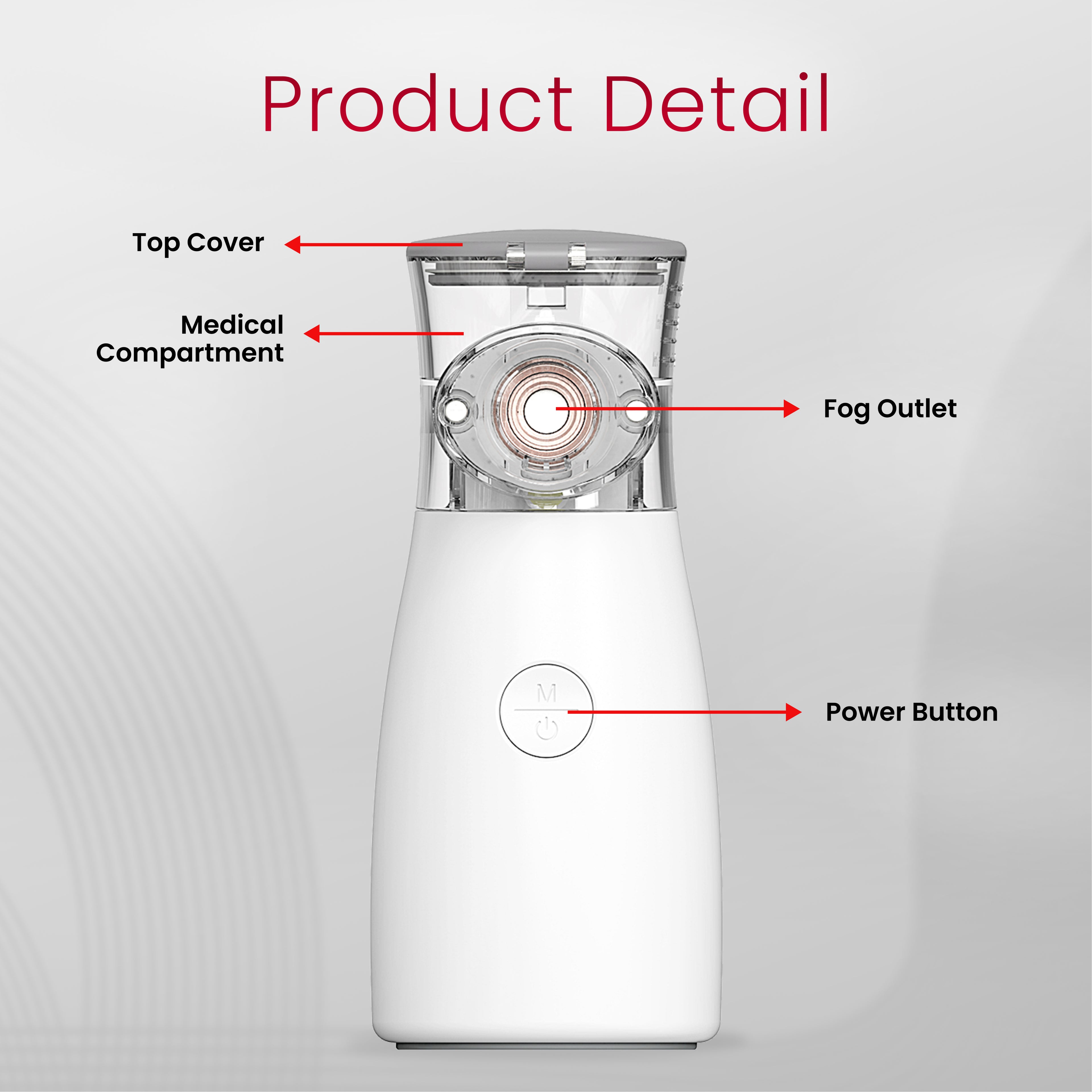 NE-M03 Mesh Nebulizer – Portable Ultrasonic Inhalation therapy device.