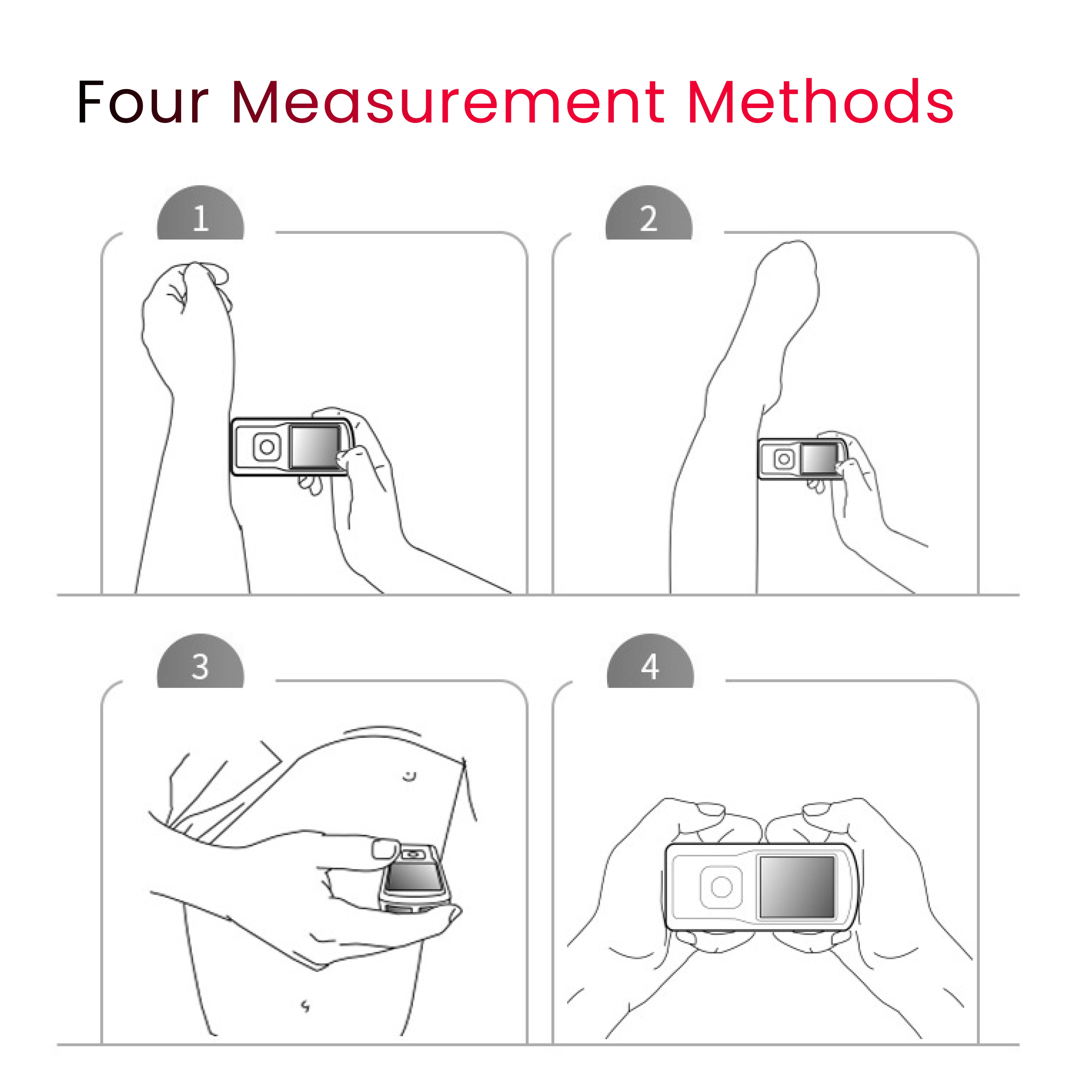 PM20 Portable ECG Monitor – Compact Heart Rhythm & Cardiac Health Monitor.
